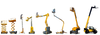Other Access Products (Manual)